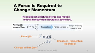 A Force is Required to
Change Momentum
EM, SPP- DoCl, FoT, DDU, Nadiad. 17
The relationship between force and motion
follows directly from Newton's second law.
Change in momentum
(kg m/sec)
Change in time (sec)
Force (N) F = D p
D t
 