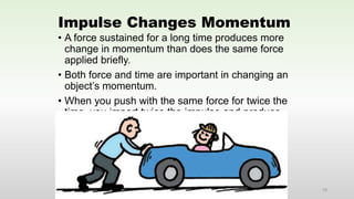 Impulse Changes Momentum
• A force sustained for a long time produces more
change in momentum than does the same force
applied briefly.
• Both force and time are important in changing an
object’s momentum.
• When you push with the same force for twice the
time, you impart twice the impulse and produce
twice the change in momentum.
EM, SPP- DoCl, FoT, DDU, Nadiad. 19
 