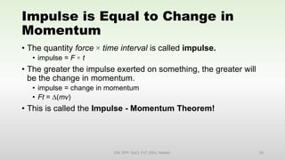 Impulse is Equal to Change in
Momentum
• The quantity force × time interval is called impulse.
• impulse = F × t
• The greater the impulse exerted on something, the greater will
be the change in momentum.
• impulse = change in momentum
• Ft = ∆(mv)
• This is called the Impulse - Momentum Theorem!
EM, SPP- DoCl, FoT, DDU, Nadiad. 20
 