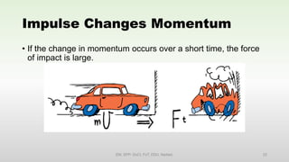Impulse Changes Momentum
• If the change in momentum occurs over a short time, the force
of impact is large.
EM, SPP- DoCl, FoT, DDU, Nadiad. 22
 