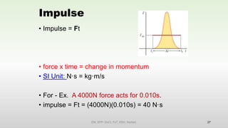 Impulse
• Impulse = Ft
• force x time = change in momentum
• SI Unit: N·s = kg·m/s
• For - Ex. A 4000N force acts for 0.010s.
• impulse = Ft = (4000N)(0.010s) = 40 N·s
27
EM, SPP- DoCl, FoT, DDU, Nadiad.
 
