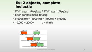 Ex: 2 objects, complete
inelastic
• (m1v1)initial + (m2v2)initial = (m1v1)final + (m2v2)final
• Each car has mass 1000kg
• (1000)(10) + (1000)(0) = (1000)v + (1000)v
• 10,000 = 2000v v = 5 m/s
41
EM, SPP- DoCl, FoT, DDU, Nadiad.
 