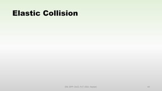 Elastic Collision
EM, SPP- DoCl, FoT, DDU, Nadiad. 49
 