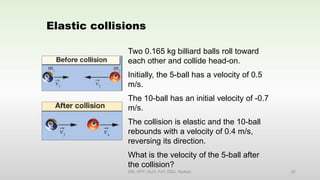 Elastic collisions
EM, SPP- DoCl, FoT, DDU, Nadiad. 62
Two 0.165 kg billiard balls roll toward
each other and collide head-on.
Initially, the 5-ball has a velocity of 0.5
m/s.
The 10-ball has an initial velocity of -0.7
m/s.
The collision is elastic and the 10-ball
rebounds with a velocity of 0.4 m/s,
reversing its direction.
What is the velocity of the 5-ball after
the collision?
 