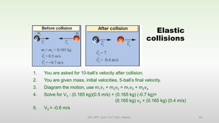 Elastic
collisions
1. You are asked for 10-ball’s velocity after collision.
2. You are given mass, initial velocities, 5-ball’s final velocity.
3. Diagram the motion, use m1v1 + m2v2 = m1v3 + m2v4
4. Solve for V3 : (0.165 kg)(0.5 m/s) + (0.165 kg) (-0.7 kg)=
(0.165 kg) v3 + (0.165 kg) (0.4 m/s)
5. V3 = -0.6 m/s
EM, SPP- DoCl, FoT, DDU, Nadiad. 63
 