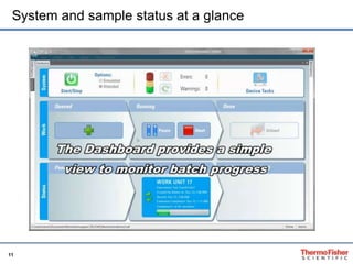 11
System and sample status at a glance
 