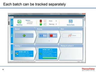 13
Each batch can be tracked separately
 