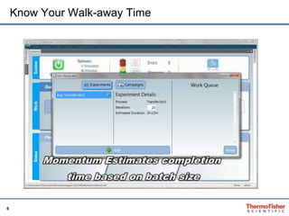 6
Know Your Walk-away Time
 