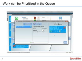 8
Work can be Prioritized in the Queue
 