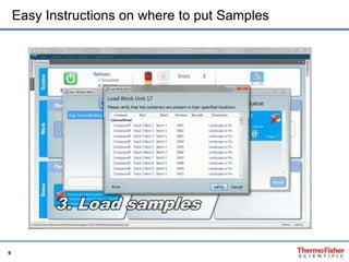 9
Easy Instructions on where to put Samples
 