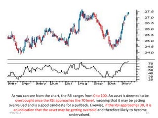 As you can see from the chart, the RSI ranges from 0 to 100. An asset is deemed to be
     overbought once the RSI approaches the 70 level, meaning that it may be getting
overvalued and is a good candidate for a pullback. Likewise, if the RSI approaches 30, it is
   an indication that the asset may be getting oversold and therefore likely to become
4/16/2013                                                                              13
                                      undervalued.
 
