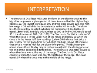 INTERPRETATION
• The Stochastic Oscillator measures the level of the close relative to the
  high-low range over a given period of time. Assume that the highest high
  equals 110, the lowest low equals 100 and the close equals 108. The high-
  low range is 10, which is the denominator in the %K formula. The close
  less the lowest low equals 8, which is the numerator. 8 divided by 10
  equals .80 or 80%. Multiply this number by 100 to find %K %K would equal
  30 if the close was at 103 (.30 x 100). The Stochastic Oscillator is above 50
  when the close is in the upper half of the range and below 50 when the
  close is in the lower half. Low readings (below 20) indicate that price is
  near its low for the given time period. High readings (above 80) indicate
  that price is near its high for the given time period. The IBM example
  above shows three 14-day ranges (yellow areas) with the closing price at
  the end of the period (red dotted) line. The Stochastic Oscillator equals 91
  when the close was at the top of the range. The Stochastic Oscillator
  equals 15 when the close was near the bottom of the range. The close
  equals 57 when the close was in the middle of the range.



4/16/2013                                                                    17
 