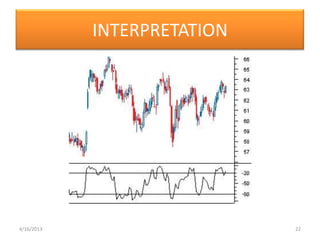 INTERPRETATION




4/16/2013                    22
 