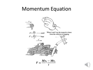 Momentum Equation
