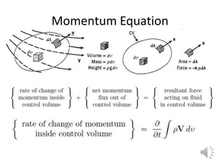 Momentum Equation