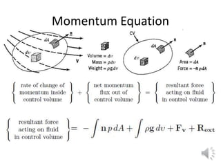 Momentum Equation