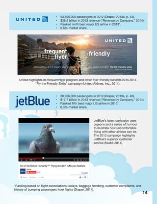 • 93,595,000 passengers in 2012 (Draper, 2013a, p. 43).
• $38.3 billion in 2013 revenue (“Revenue by Company,” 2014).
• Ranked ninth best major US airline in 2013*.
• 0.6% market share.
United highlights its frequent flyer program and other flyer-friendly benefits in its 2014
“Fly the Friendly Skies” campaign (United Airlines, Inc., 2014).
• 28,956,000 passengers in 2012 (Draper, 2013a, p. 43).
• $17.7 billion in 2013 revenue (“Revenue by Company,” 2014).
• Ranked fifth best major US airline in 2013*.
• 0.3% market share.
JetBlue’s latest campaign uses
pigeons and a sense of humour
to illustrate how uncomfortable
flying with other airlines can be.
The 2013 campaign highlights
JetBlue’s superior customer
service (Nudd, 2014).
*Ranking based on flight cancellations, delays, baggage handling, customer complaints, and
history of bumping passengers from flights (Draper, 2014).
14
 