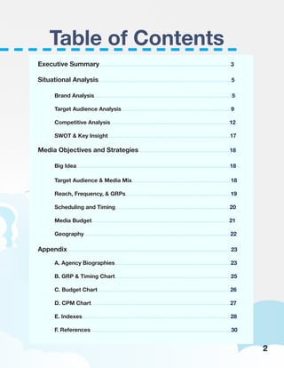 Table of Contents
Executive Summary.....................................................................................3
Situational Analysis......................................................................................5
Brand Analysis.........................................................................................5
Target Audience Analysis.......................................................................9
Competitive Analysis.............................................................................12
SWOT & Key Insight...............................................................................17
Media Objectives and Strategies...........................................................18
Big Idea.....................................................................................18
Target Audience & Media Mix................................................................18
Reach, Frequency, & GRPs....................................................................19
Scheduling and Timing..........................................................................20
Media Budget.........................................................................................21
Geography...............................................................................................22
Appendix..........................................................................................................23
A. Agency Biographies...........................................................................23
B. GRP & Timing Chart...........................................................................25
C. Budget Chart .....................................................................................26
D. CPM Chart..........................................................................................27
E. Indexes................................................................................................28
F. References...........................................................................................30
2
 