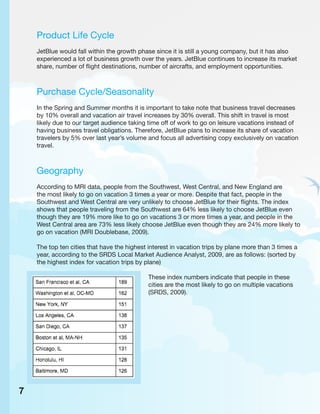 Product Life Cycle
JetBlue would fall within the growth phase since it is still a young company, but it has also
experienced a lot of business growth over the years. JetBlue continues to increase its market
share, number of flight destinations, number of aircrafts, and employment opportunities.
Purchase Cycle/Seasonality
In the Spring and Summer months it is important to take note that business travel decreases
by 10% overall and vacation air travel increases by 30% overall. This shift in travel is most
likely due to our target audience taking time off of work to go on leisure vacations instead of
having business travel obligations. Therefore, JetBlue plans to increase its share of vacation
travelers by 5% over last year’s volume and focus all advertising copy exclusively on vacation
travel.
Geography
According to MRI data, people from the Southwest, West Central, and New England are
the most likely to go on vacation 3 times a year or more. Despite that fact, people in the
Southwest and West Central are very unlikely to choose JetBlue for their flights. The index
shows that people traveling from the Southwest are 64% less likely to choose JetBlue even
though they are 19% more like to go on vacations 3 or more times a year, and people in the
West Central area are 73% less likely choose JetBlue even though they are 24% more likely to
go on vacation (MRI Doublebase, 2009).
The top ten cities that have the highest interest in vacation trips by plane more than 3 times a
year, according to the SRDS Local Market Audience Analyst, 2009, are as follows: (sorted by
the highest index for vacation trips by plane)
These index numbers indicate that people in these
cities are the most likely to go on multiple vacations
(SRDS, 2009).
7
 