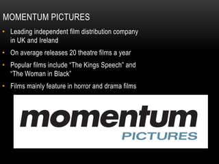 MOMENTUM PICTURES
• Leading independent film distribution company
in UK and Ireland
• On average releases 20 theatre films a year
• Popular films include “The Kings Speech” and
“The Woman in Black”
• Films mainly feature in horror and drama films
 