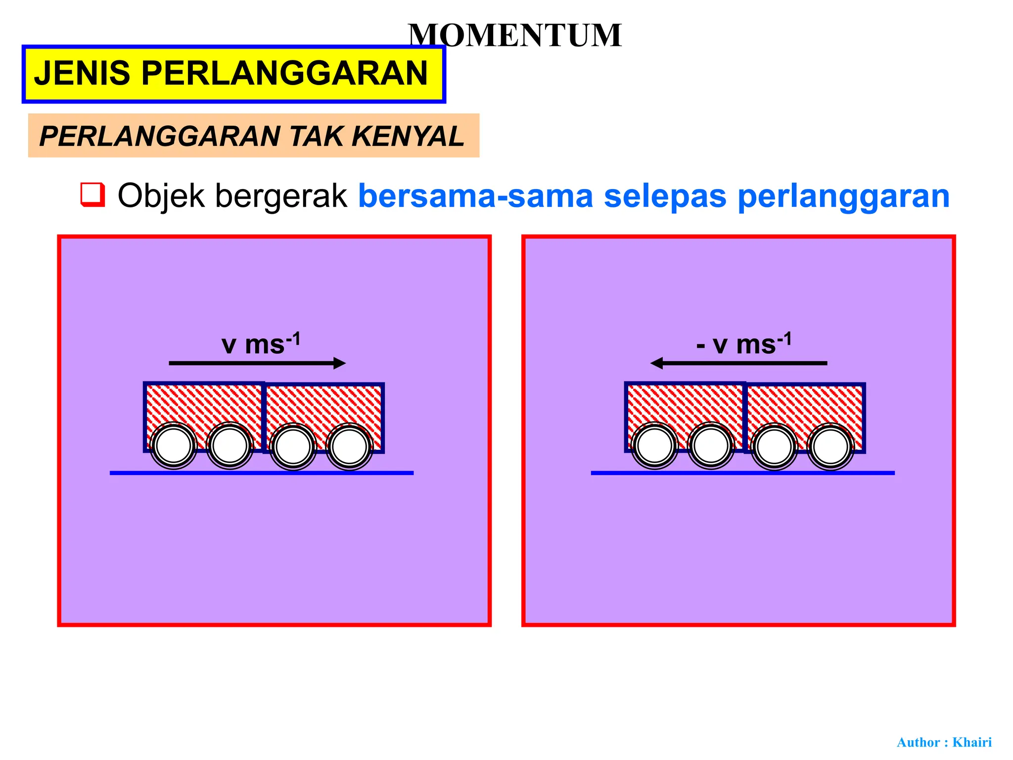 MOMENTUM T4 and THE types of momentum in physics elementary | PPSX