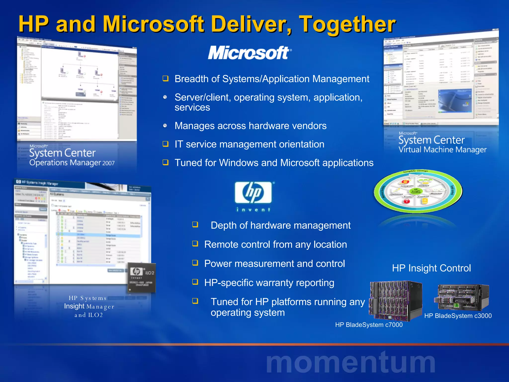 HP and Microsoft Deliver, Together Breadth of Systems/Application Management Server/client, operating system, application, services Manages across hardware vendors IT service management orientation Tuned for Windows and Microsoft applications Depth of hardware management Remote control from any location Power measurement and control HP-specific warranty reporting Tuned for HP platforms running any  operating system HP Insight Control  HP BladeSystem c3000 HP BladeSystem c7000  HP Systems  Insight  Manager and ILO2 