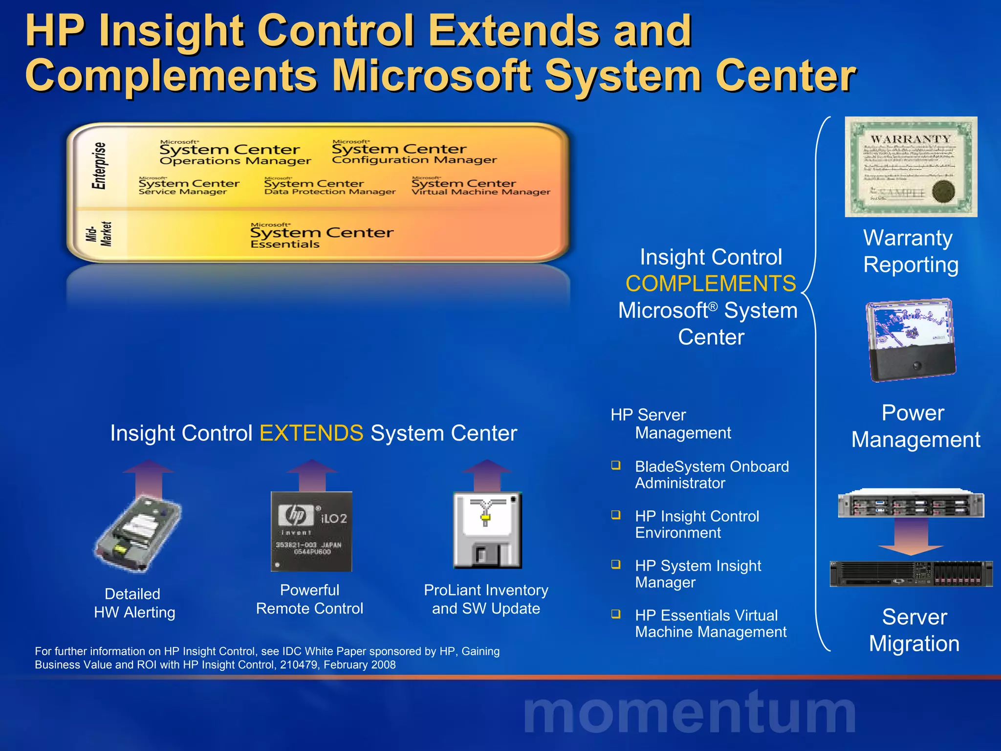 HP Insight Control Extends and Complements Microsoft System Center Detailed  HW Alerting ProLiant Inventory and SW Update Powerful Remote Control Warranty  Reporting Power  Management Server Migration Insight Control  EXTENDS  System Center Insight Control COMPLEMENTS Microsoft ®  System  Center HP Server Management BladeSystem Onboard Administrator HP Insight Control Environment HP System Insight Manager HP Essentials Virtual Machine Management For further information on HP Insight Control, see IDC White Paper sponsored by HP, Gaining Business Value and ROI with HP Insight Control, 210479, February 2008 