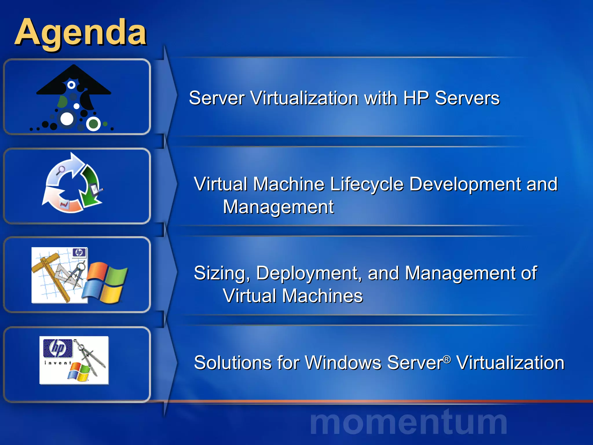 Agenda Solutions for Windows Server ®  Virtualization Sizing, Deployment, and Management of Virtual Machines Virtual Machine Lifecycle Development and Management Server Virtualization with HP Servers 