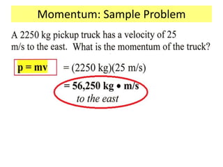 Momentum webversion.pptx