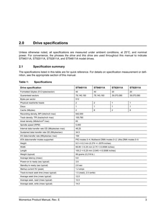 2.0            Drive specifications

Unless otherwise noted, all specifications are measured under ambient conditions, at 25°C, and nominal
power. For convenience, the phrases the drive and this drive are used throughout this manual to indicate
ST94011A, ST92011A, ST92811A, and ST94811A model drives.


2.1            Specification summary
The specifications listed in this table are for quick reference. For details on specification measurement or defi-
nition, see the appropriate section of this manual.

Table 1:        Specifications

 Drive specification                               ST94011A             ST94811A           ST92011A     ST92811A
 Formatted Gbytes (512 bytes/sector)               40                   40                 20           20
 Guaranteed sectors                                78,140,160           78,140,160         39,070,080   39,070,080
 Bytes per sector                                  512
 Physical read/write heads                         2                    2                  1            1
 Discs                                             1                    1                  1            1
 Cache (Mbytes)                                    2                    8                  2            8
 Recording density, BPI (bits/inch max)            642,000
 Track density. TPI (tracks/inch max)              100,780
                          2
 Areal density (Mbits/inch max)                    65
 Spindle speed (RPM)                               5,400
 Internal data transfer rate OD (Mbytes/sec max)   48.25
 Sustained data transfer rate OD (Mbytes/sec)      34.5
 I/O data-transfer rate (Mbytes/sec max)           100
 ATA data-transfer modes supported                 PIO modes 0–4; Multiword DMA modes 0–2; Ultra DMA modes 0–5
 Height                                            9.5 +/-0.2 mm (0.374 +/-.0078 inches)
 Width                                             69.85 +/-0.25 mm (2.75 +/-0.0098 inches)
 Length                                            100.2 +/-0.25 mm (3.945 +/-0.0098 inches)
 Weight (typical)                                  99 grams (0.218 lb.)
 Average latency (msec)                            5.6
 Power-on to ready (sec typical)                   3.9
 Standby to ready (sec typical)                    2.6 sec
 Startup current 5V (peak)                         1.2 amps
 Track-to-track seek time (msec typical)           1.5 (read), 2.0 (write)
 Average seek time (msec typical)                  12.0
 Average seek, read (msec typical)                 12.0
 Average seek, write (msec typical)                14.0




Momentus Product Manual, Rev. E                                                                                      3
 