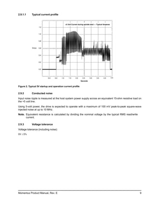 2.9.1.1     Typical current profile


                                               +5 Volt Current during spindle start — Typical Amperes
                    1.2



                    1.0



                    0.8



             Amps   0.6



                    0.4



                    0.2



                    0.0




                            0.0   0.5    1.0       1.5     2.0      2.5     3.0      3.5     4.0        4.5
                                                                 Seconds


Figure 2. Typical 5V startup and operation current profile


2.9.2       Conducted noise

Input noise ripple is measured at the host system power supply across an equivalent 15-ohm resistive load on
the +5 volt line.

Using 5-volt power, the drive is expected to operate with a maximum of 100 mV peak-to-peak square-wave
injected noise at up to 10 MHz.
Note. Equivalent resistance is calculated by dividing the nominal voltage by the typical RMS read/write
      current.

2.9.3       Voltage tolerance

Voltage tolerance (including noise):
5V ± 5%




Momentus Product Manual, Rev. E                                                                               9
 