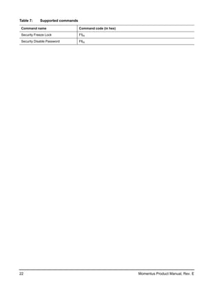 Table 7:     Supported commands

 Command name                     Command code (in hex)

 Security Freeze Lock             F5H

 Security Disable Password        F6H




22                                                        Momentus Product Manual, Rev. E
 