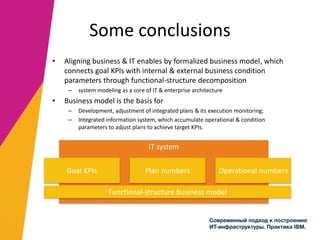 IT system
Operational numbers
Some conclusions
• Aligning business & IT enables by formalized business model, which
connects goal KPIs with internal & external business condition
parameters through functional-structure decomposition
– system modeling as a core of IT & enterprise architecture
• Business model is the basis for
– Development, adjustment of integrated plans & its execution monitoring;
– Integrated information system, which accumulate operational & condition
parameters to adjust plans to achieve target KPIs.
Plan numbersGoal KPIs
Functional-structure business model
 