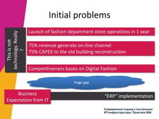 Initial problems
Launch of fashion department store operations in 1 year
75% revenue generate on-line channel
75% CAPEX to the old building reconstruction
Competitiveness bases on Digital Fashion
“ERP” implementation
Thisisnot
technology.Really
?
Business
Expectation from IT
Huge gap
 
