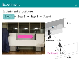 45
Experiment procedure
Step 1 → Step 2 → Step 3 → Step 4
6 m
4.4 m
2 m
0.5 m
0.23 m
Experiment
Performer
Par$cipant
 