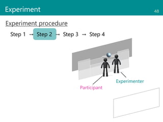 48
Participant
Experimenter
Experiment procedure
Step 1 → Step 2 → Step 3 → Step 4
Experiment
 