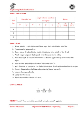 Sandur Polytechnic Mechanics of Materials Lab Manual C20.pdf
