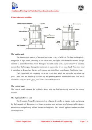 Mechanics of Materials Lab Manual C20.pdf