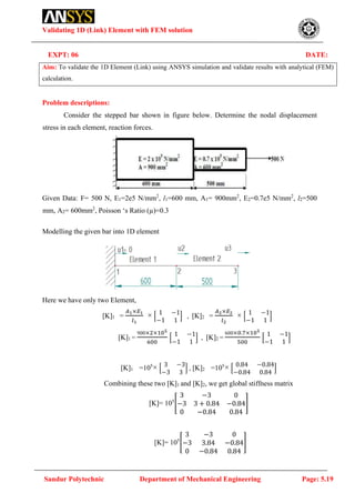 Sandur Polytechnic Mechanics of Materials Lab Manual C20.pdf