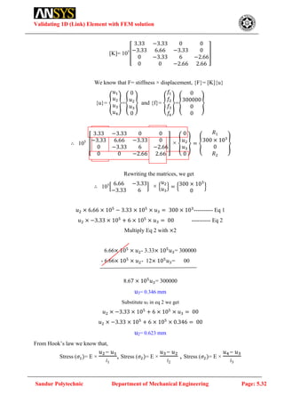 Sandur Polytechnic Mechanics of Materials Lab Manual C20.pdf