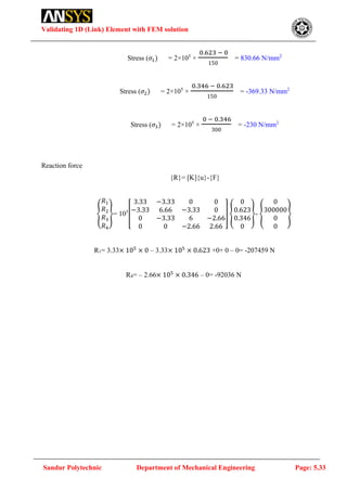 Sandur Polytechnic Mechanics of Materials Lab Manual C20.pdf