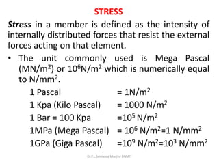 mechanics of materials presentation - vtu | PPT