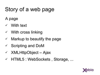 Story of a web page A page  With text With cross linking Markup to beautify the page Scripting and DoM XMLHttpObject – Ajax HTML5 : WebSockets , Storage, ... 