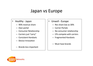 Japan vs Europe 
•  Healthy ‐ Japan 
–  90% revenue share 
–  Own portal 
–  Consumer RelaQonship 
–  Carriers just “carry” 
–  Consistent Handsets 
–  Device InnovaQon 
–  Brands less important 
•  Unwell ‐ Europe 
–  Rev share low as 30% 
–  Carrier Portals 
–  No consumer relaQonship 
–  CPs compete with carriers 
–  Fragmented Handsets 
–  Must have brands 
 