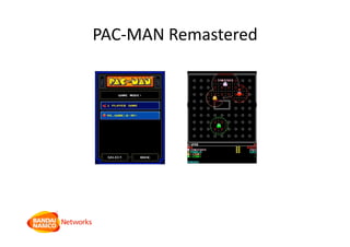 PAC‐MAN Remastered 
30
 