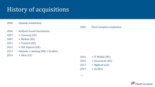 2000 Oskando established
2006 Ambient Sound Investments
2007 + Connecty (LT)
2007 + Median (EE)
2011 + Track24 (EE)
2012 +...
