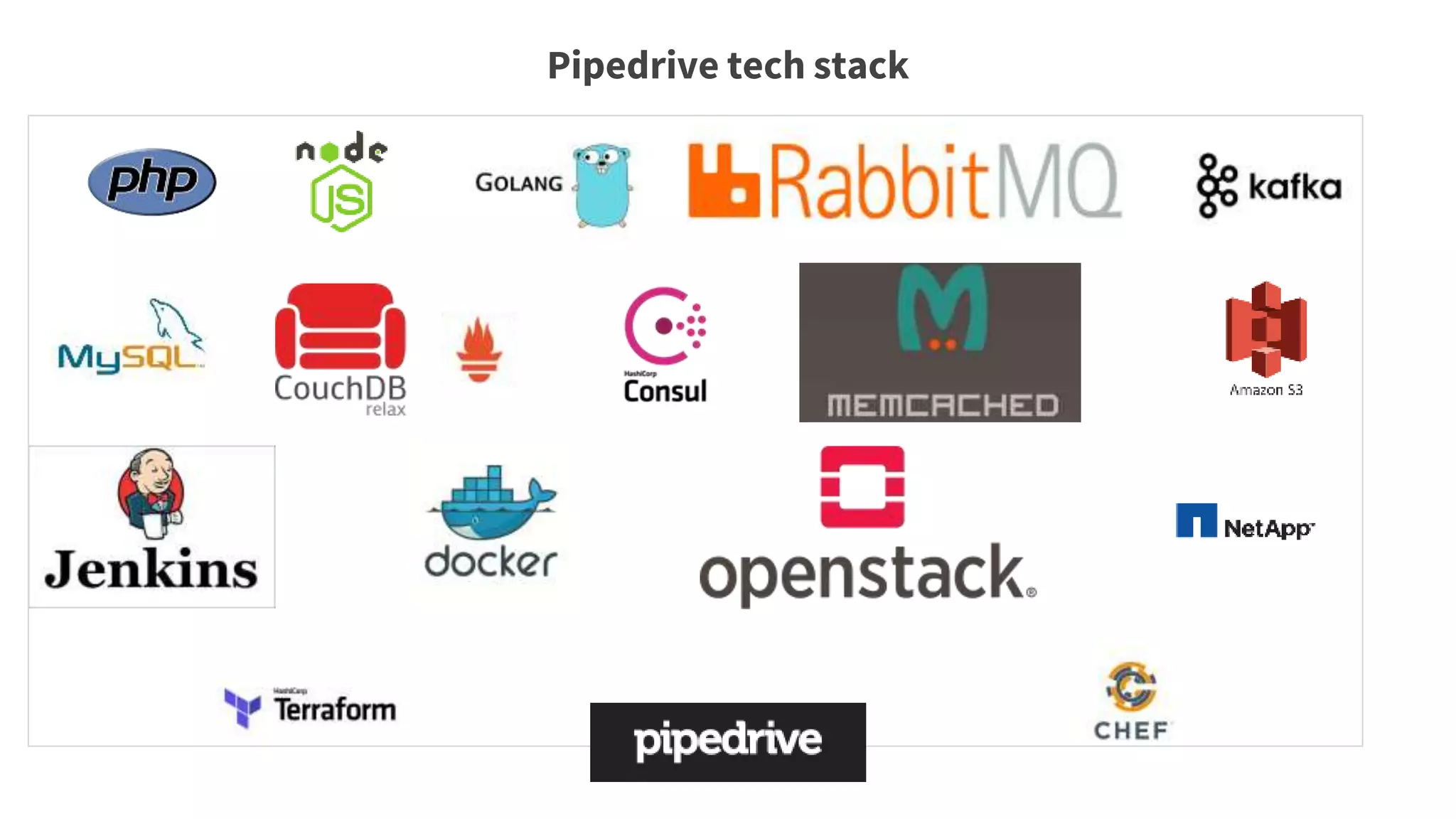 Pipedrive tech stack
 