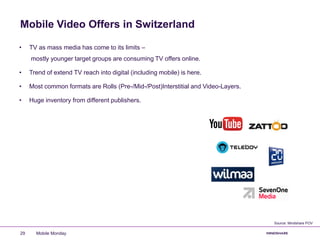 Mobile Video Offers in Switzerland
• TV as mass media has come to its limits –
mostly younger target groups are consuming TV offers online.
• Trend of extend TV reach into digital (including mobile) is here.
• Most common formats are Rolls (Pre-/Mid-/Post)Interstitial and Video-Layers.
• Huge inventory from different publishers.
Mobile Monday29
Source: Mindshare POV
 