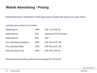 Mobile Advertising - Pricing
Mobile Advertising in Switzerland is rather high priced compared with almost every other market.
Indicative gross prices for CH market:
Mobile Banner CPM CHF 15 to CHF 50
Mobile Banner CPC starting at CHF 0.50 brutto
Mobile Banner CPX CHF ?
Pre-/Interstitial Smartphone CPM CHF 70 to CHF 100
Pre-/Interstitial Tablet CPM CHF 80 to CHF 100
Rolls (Pre-/Mid-/Post) CPM CHF 30 to CHF 90
Mobile advertising portfolio potential only exhausted by 10% so far.
Mobile Monday30
Source: Mindshare POV
 