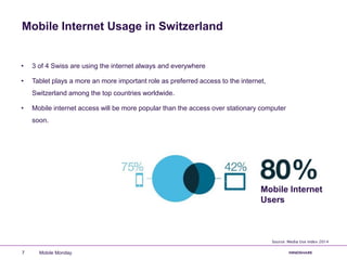 Mobile Internet Usage in Switzerland
Mobile Monday7
• 3 of 4 Swiss are using the internet always and everywhere
• Tablet plays a more an more important role as preferred access to the internet,
Switzerland among the top countries worldwide.
• Mobile internet access will be more popular than the access over stationary computer
soon.
Mobile Internet
Users
Source: Media Use Index 2014
 